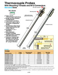 Thumbnail of document Data Sheet - M12KIN-1/4-U-2-D Thermocouple Probes w/Mounting Threads & M12 Connectors